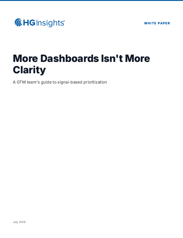 Image: More Dashboards Isn't More Clarity