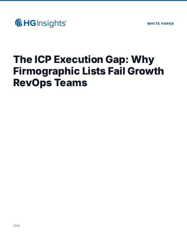 Image: The ICP Execution Gap