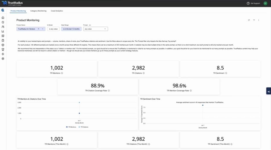 Image: HG Customer Voice GEO monitoring