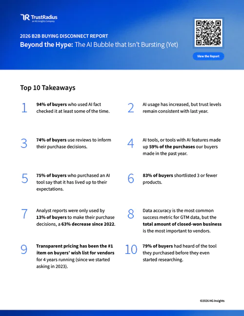 TR 2026 B2B Disconnect Report Top 10 Takeaways Thumbnail