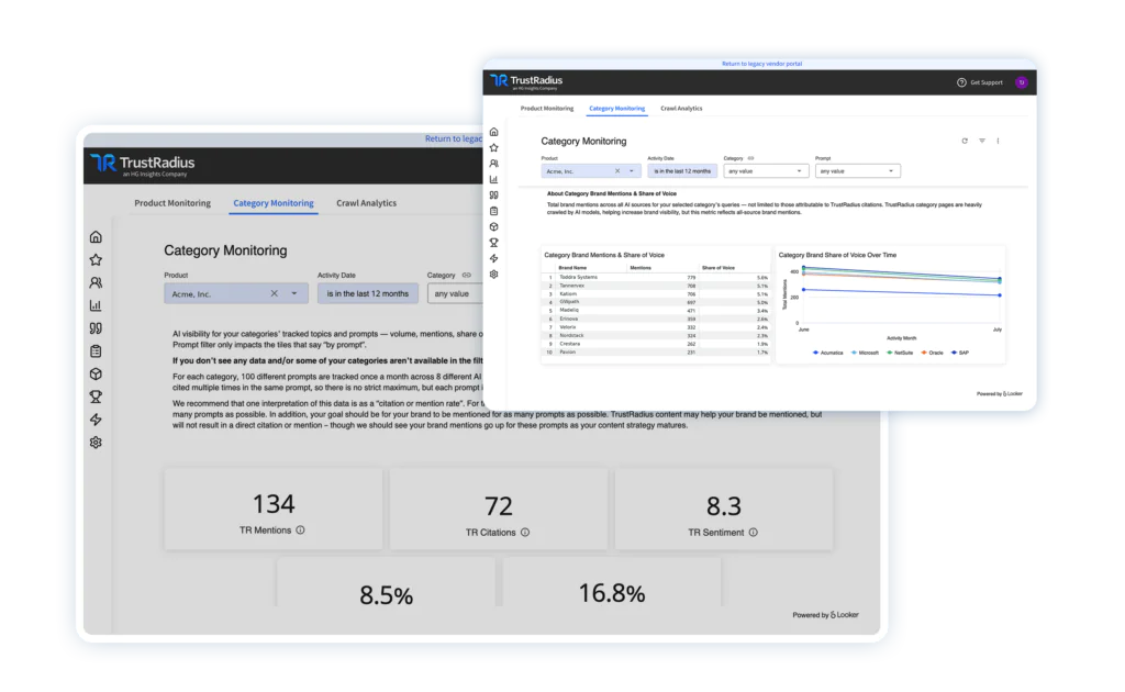 TR GEO Category Dashboard