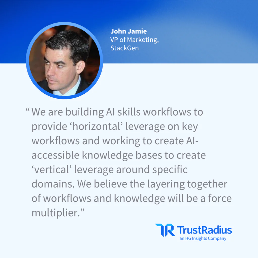 TrustRadius Quote Card John Jamie