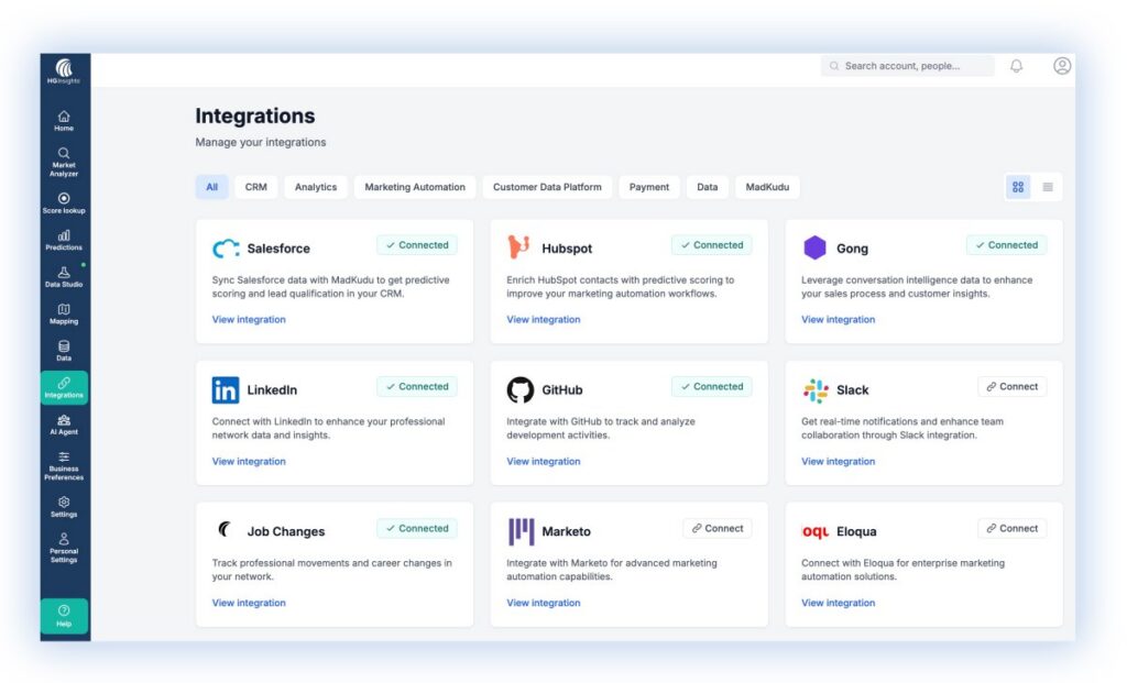 1-Integrations