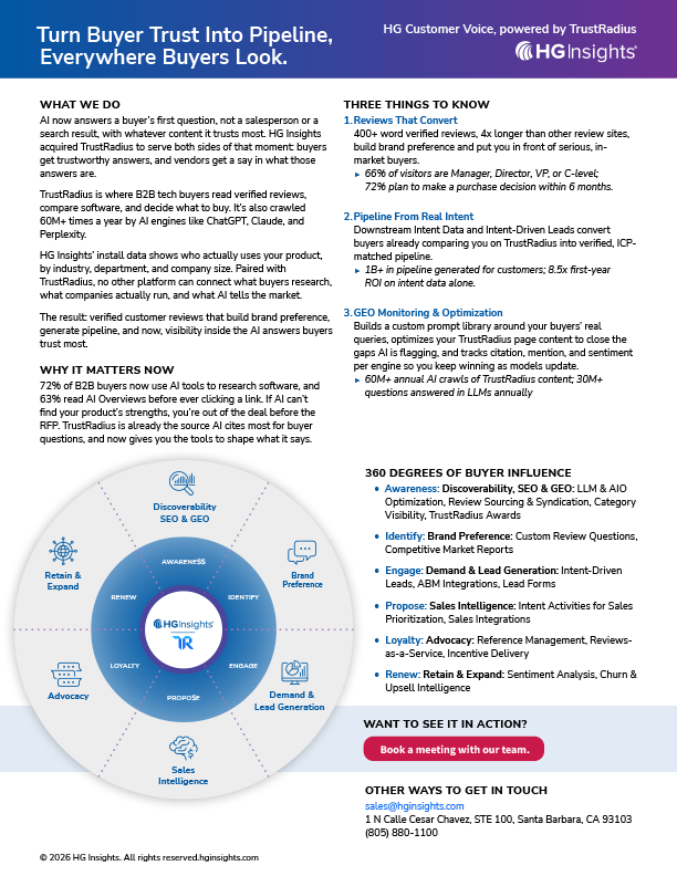 Image: HG Customer Voice, powered by TrustRadius