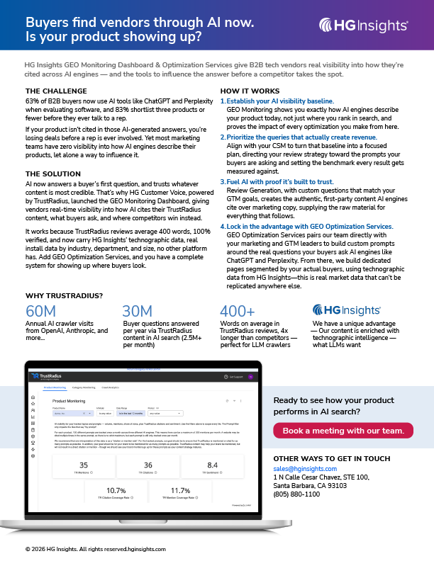 Image: HG Insights GEO Monitoring Dashboard & Optimization Services