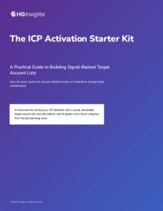 The ICP Execution Gap Starter Kit