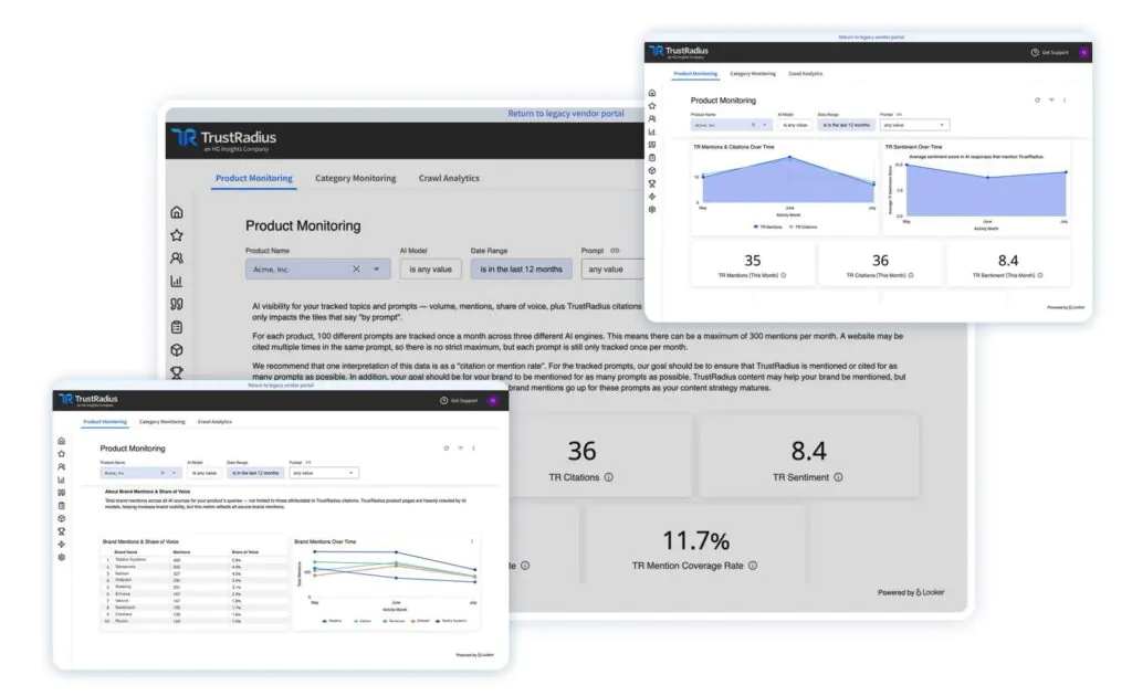 TR GEO Product Monitoring