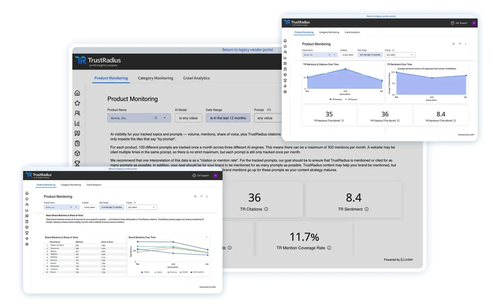 TR GEO Product Monitoring