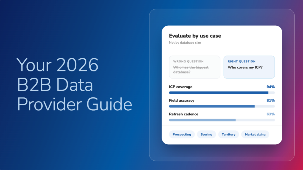 Image: B2B Data Providers in 2026: The Complete Use-Case Guide for Revenue Teams