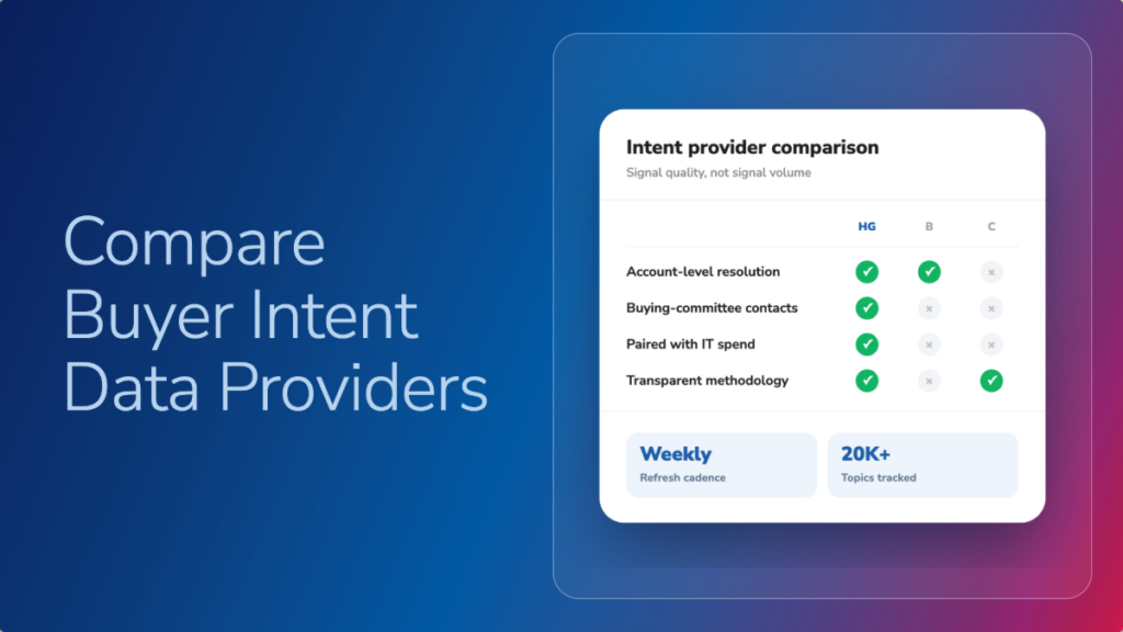 Image: Best Buyer Intent Data Providers in 2026: a Practical Comparison Guide