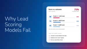 Lead Scoring