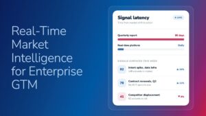 Real-time market intelligence platforms for enterprise GTM