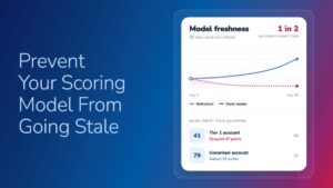 Scoring Model Stale 1200 V2
