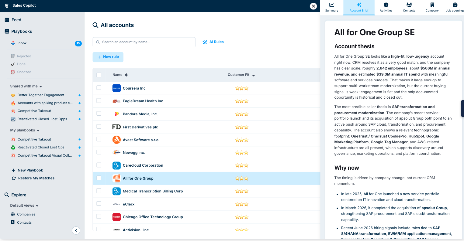 signal based account prioritization platform
