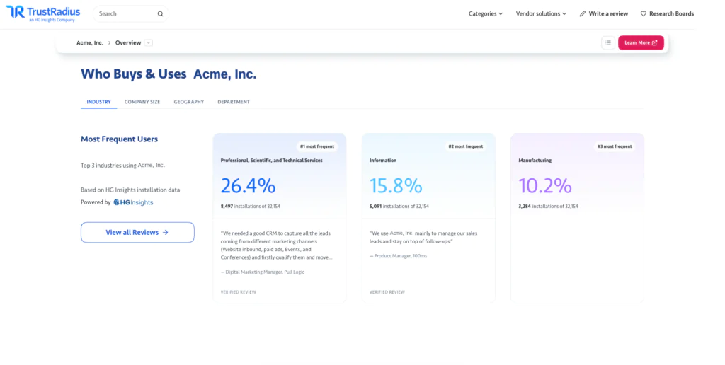 What HG Insights intelligence looks like on TrustRadius.com