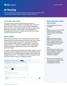 AI Scoring Solution Brief