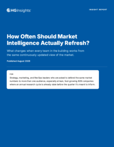 How Often Should Market Intelligence Actually Refresh?