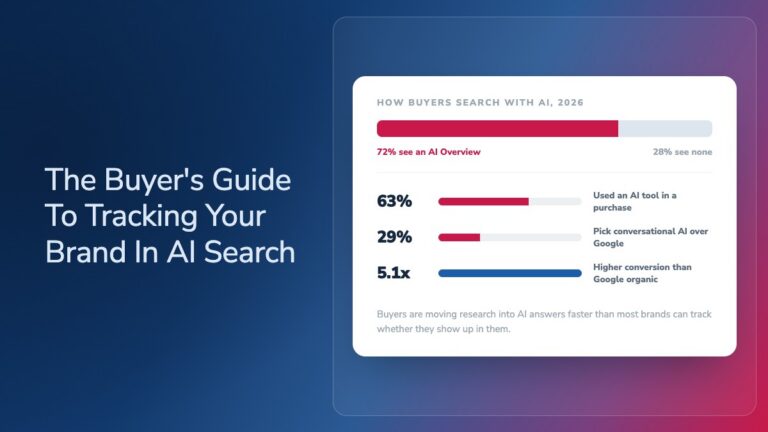 Statistics on how searchers use AI for search