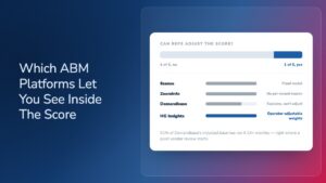 Chart comparing whether ABM platforms let reps adjust account scores: 6sense (fixed model), ZoomInfo (no per-record reason), Demandbase (explains, can't adjust), and HG Insights (operator-adjustable weights), with a note that 61% of Demandbase installs are 24+ months old.