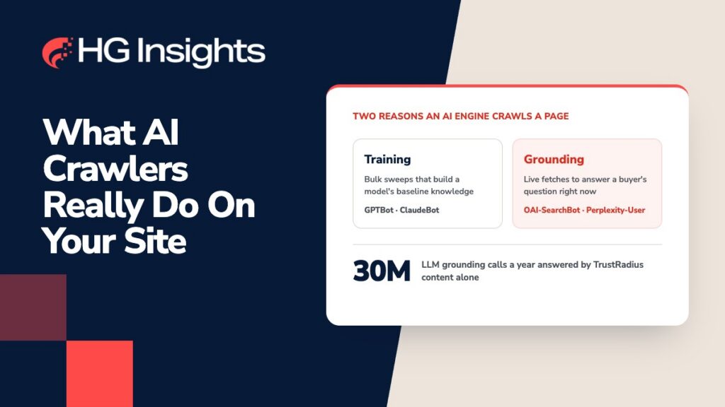 Graphic comparing AI training crawlers like GPTBot with grounding crawlers like OAI-SearchBot, plus 30M grounding calls a year.