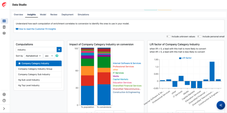 Data Studio