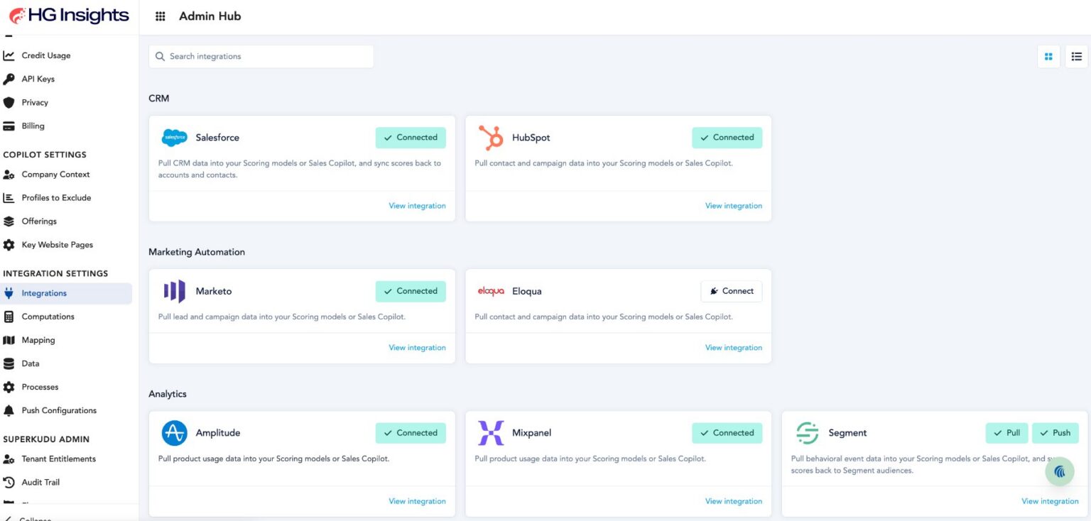 Admin Hub integrations page with Salesforce, HubSpot, Marketo, Eloqua, Amplitude, Mixpanel and Segment