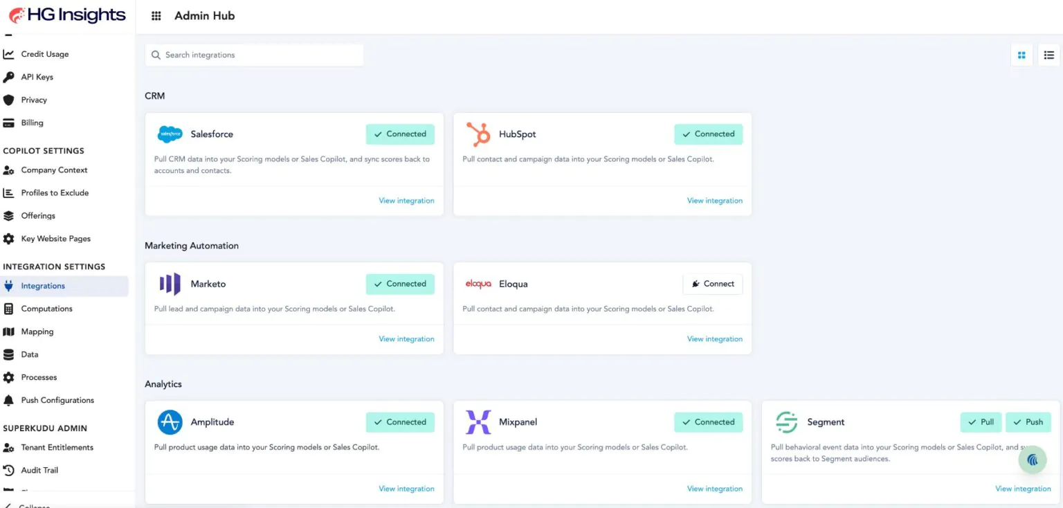 Admin Hub integrations page with Salesforce, HubSpot, Marketo, Eloqua, Amplitude, Mixpanel and Segment