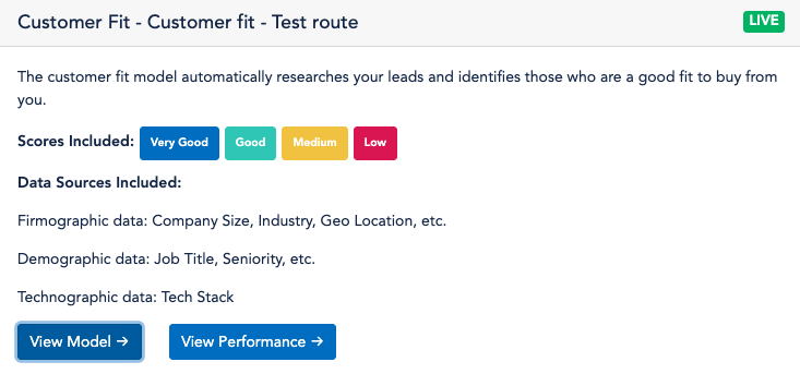 Data Studio Customer Fit model with scores and data sources included