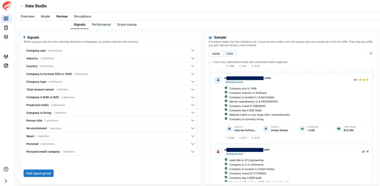 Data Studio Review tab showing signal groups and sample scored leads with matching signals