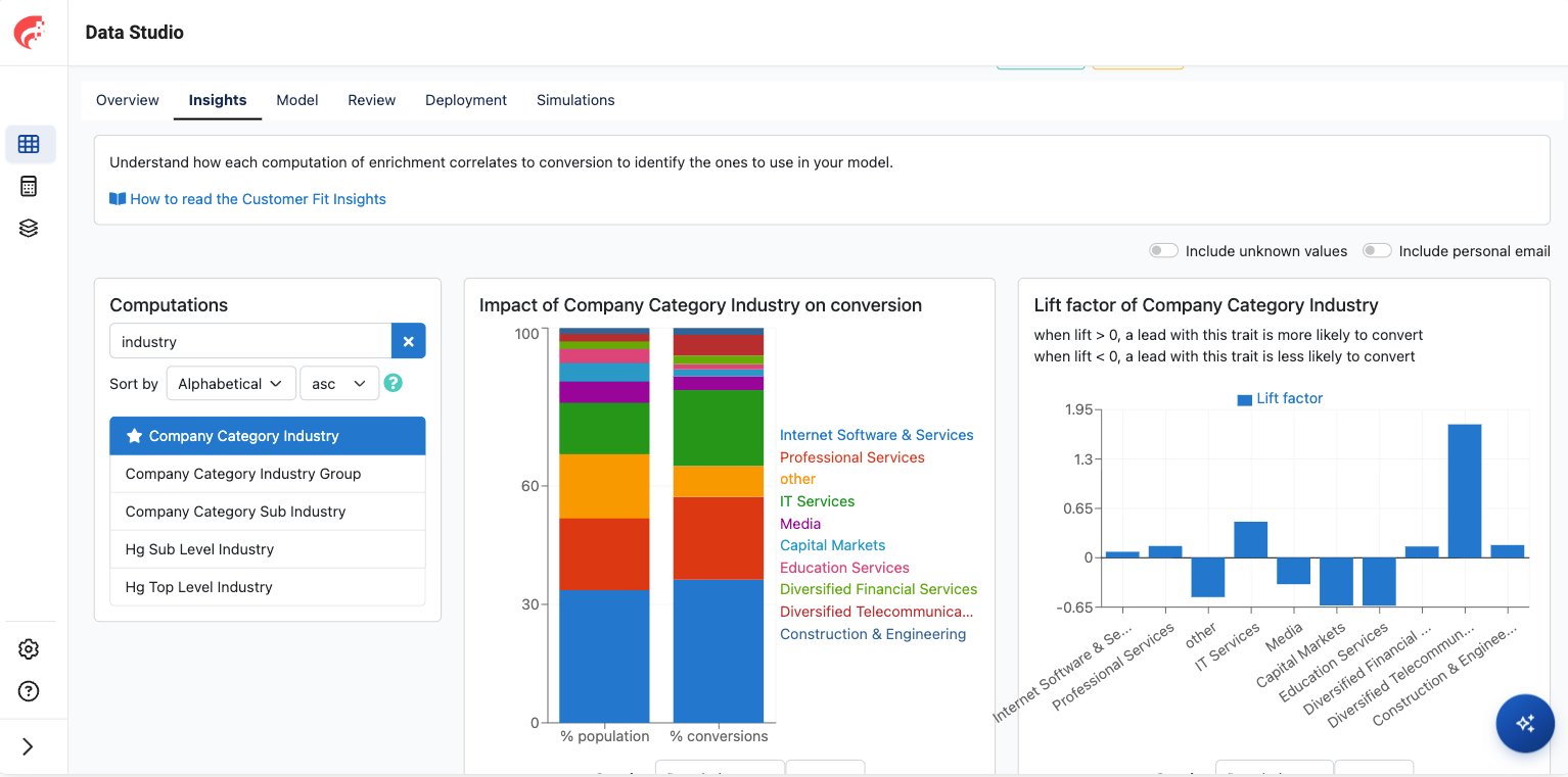 HG Insights Data Studio welcome screen