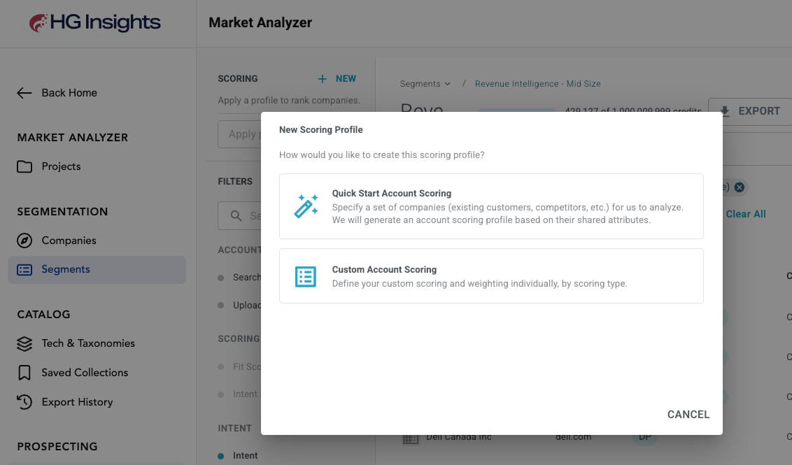 Market Analyzer AI Scoring profile