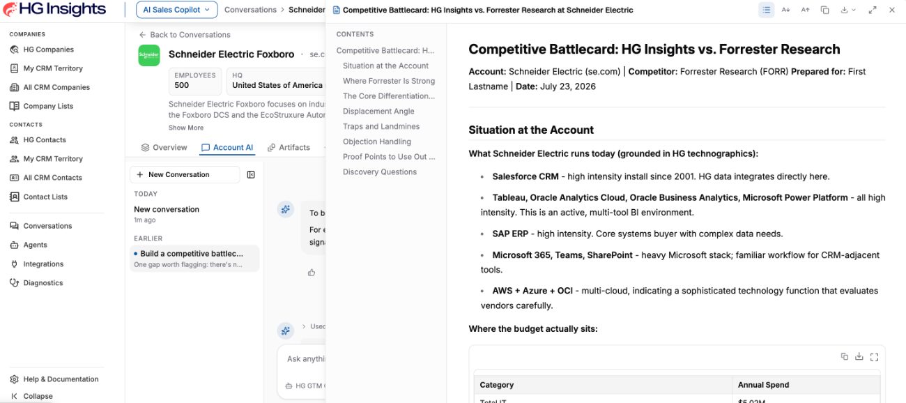 Competitive Analysis and Takeout