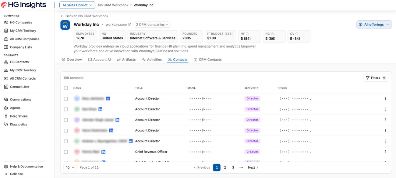 Sales Copilot Contact Intelligence