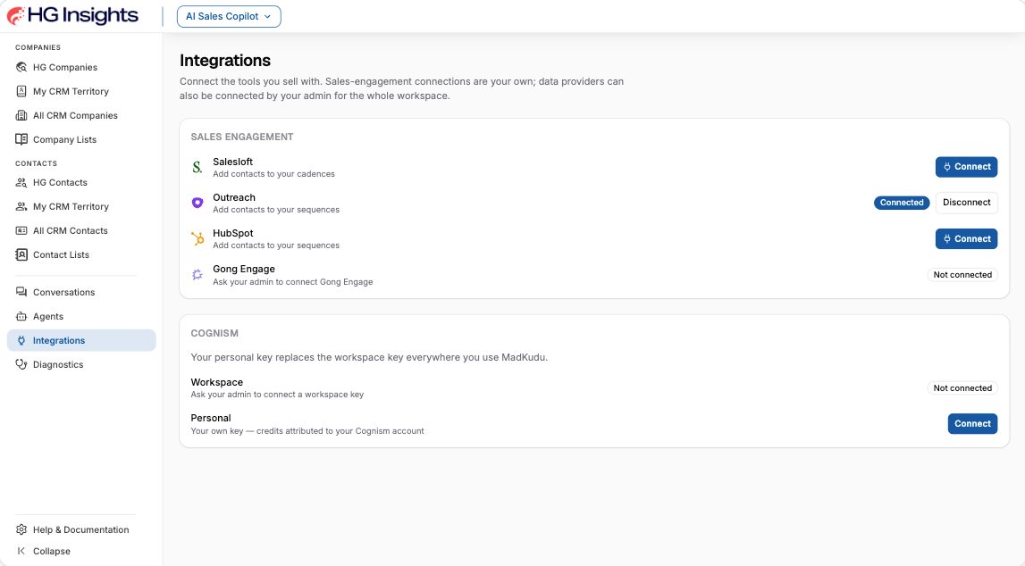Sales Copilot CRM and Sales Tool Integration