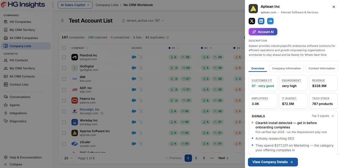 Sales Copilot Sales Copilot Chrome Extension