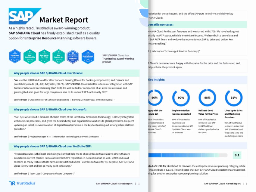 SAP market report built from TrustRadius reviews