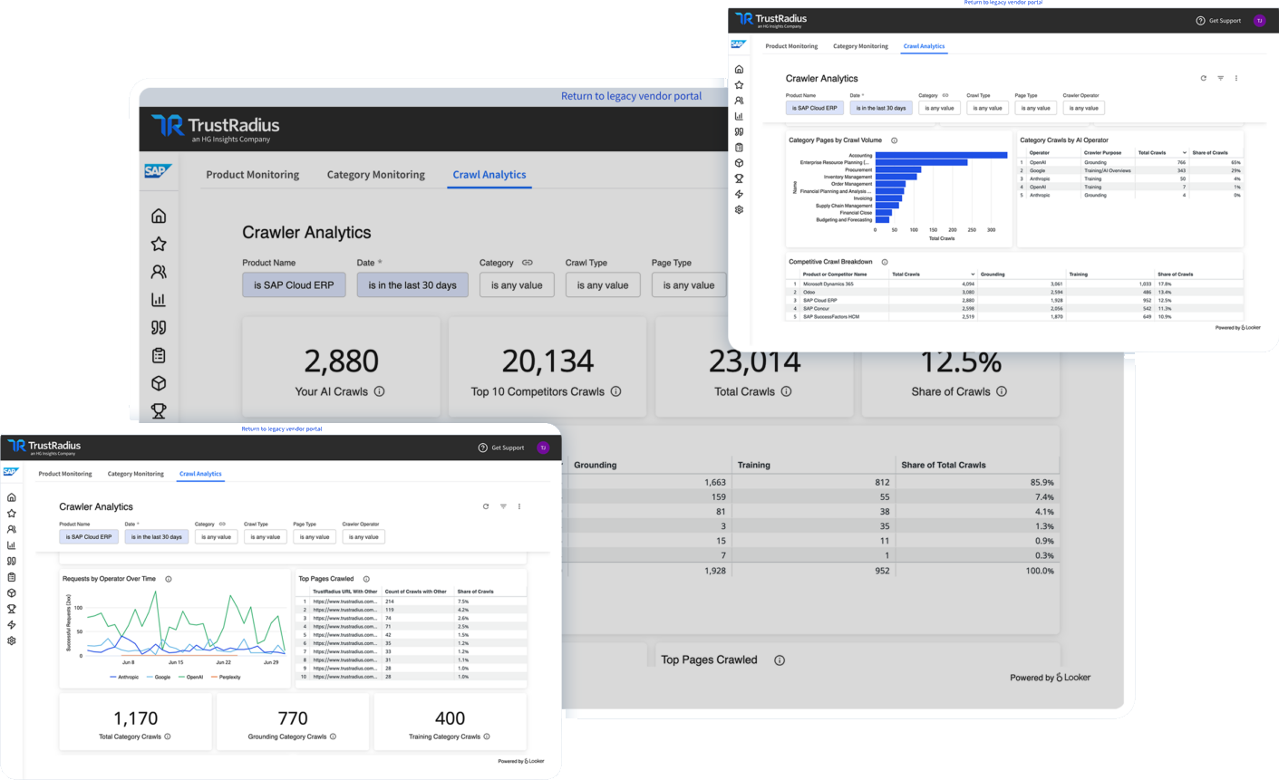 TrustRadius GEO crawler analytics dashboard