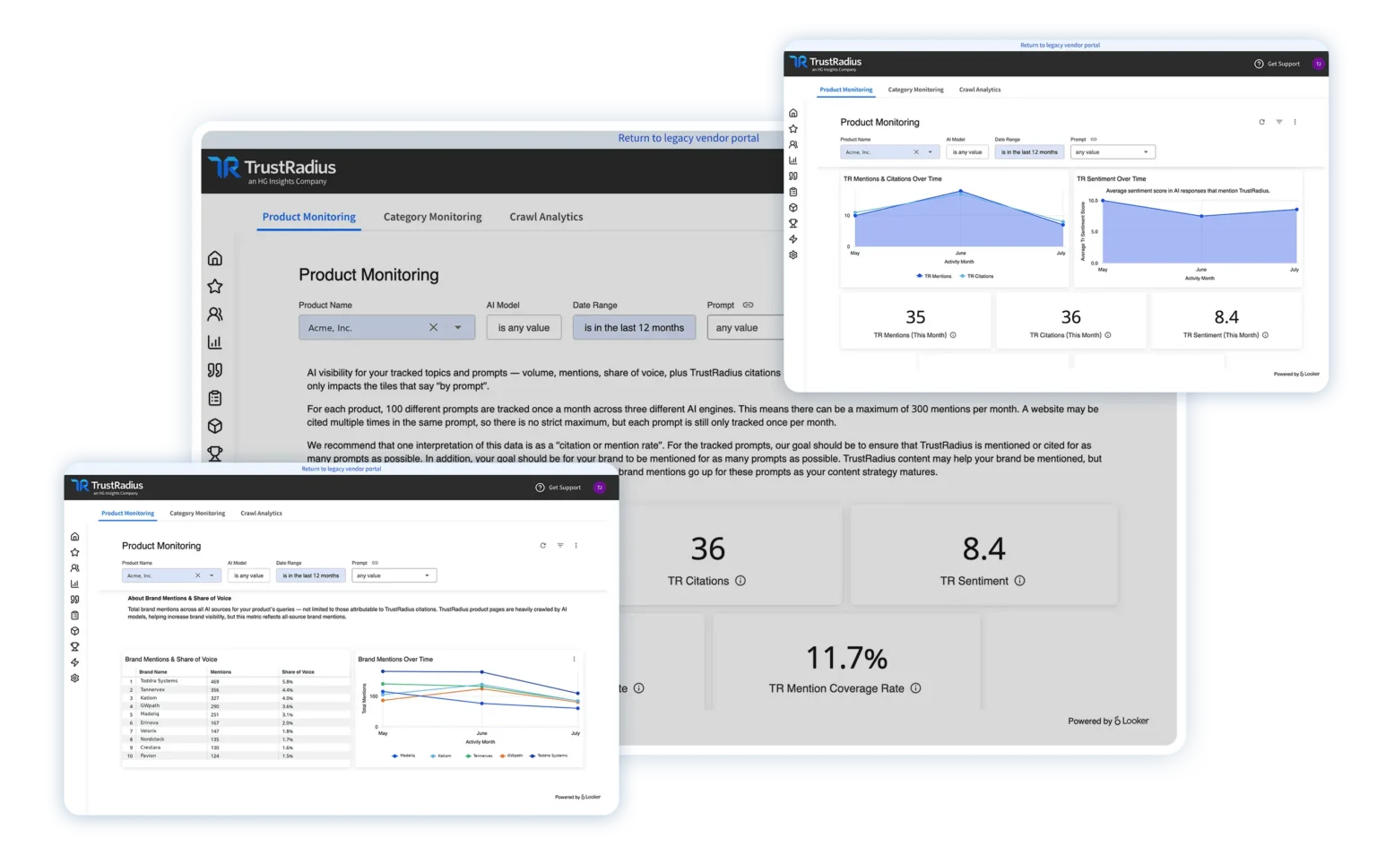 TrustRadius GEO Product Monitoring dashboard