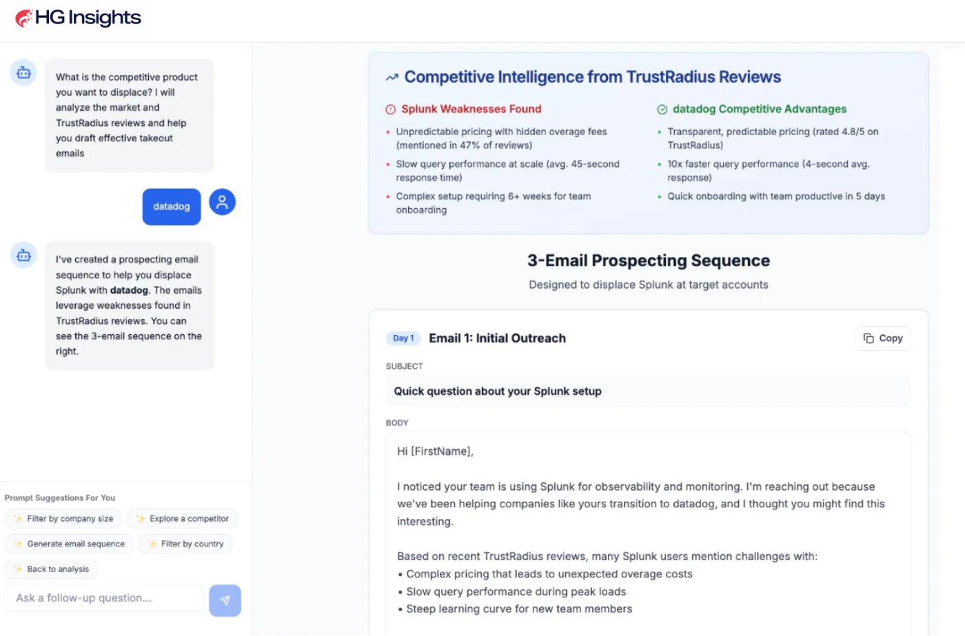 Competitive analysis and takeout in HG Insights