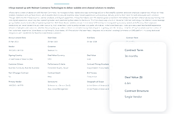 HG contract intelligence record showing contract term, deal value and contract structure