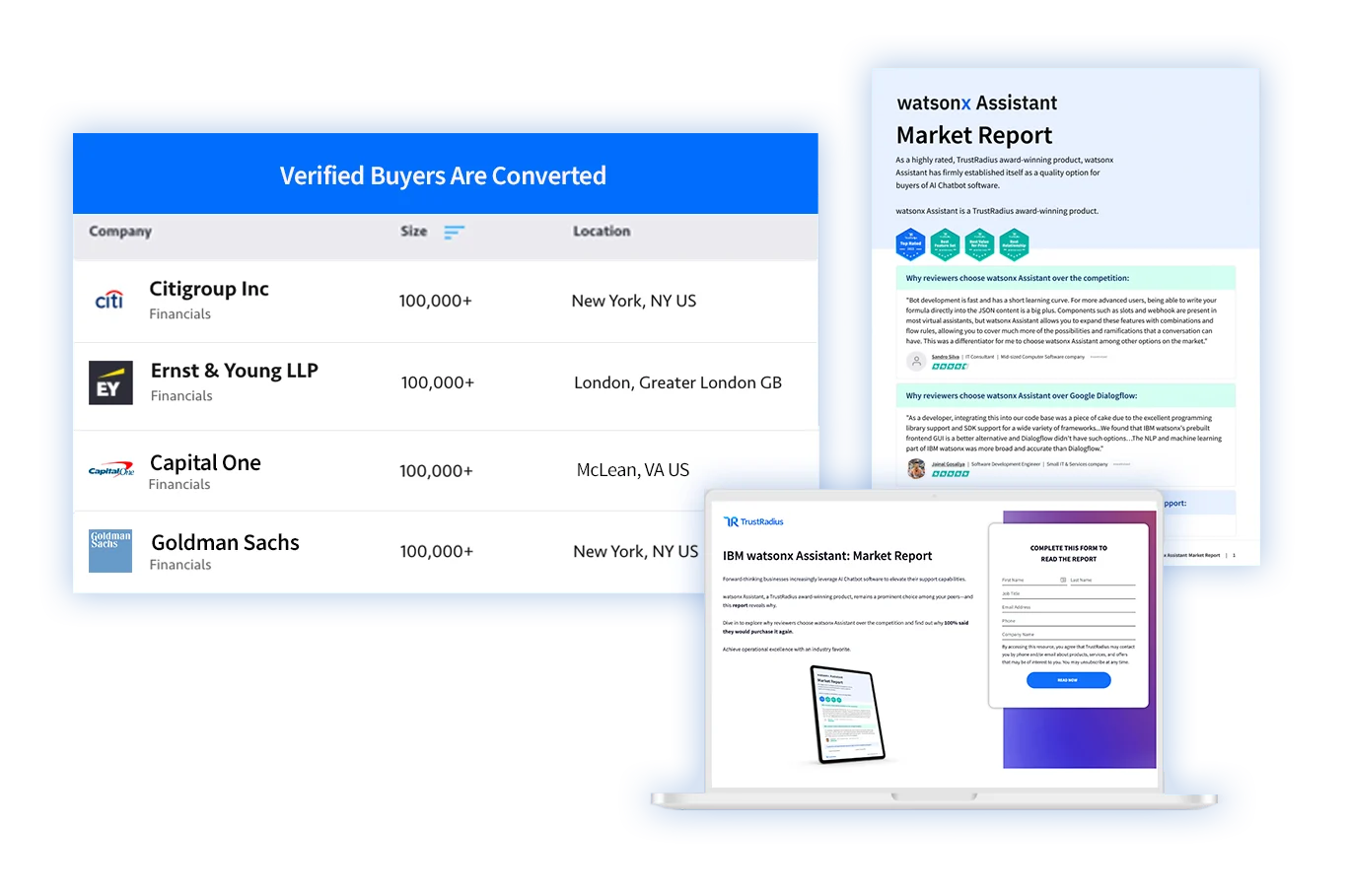 High intent lead generation and conversion