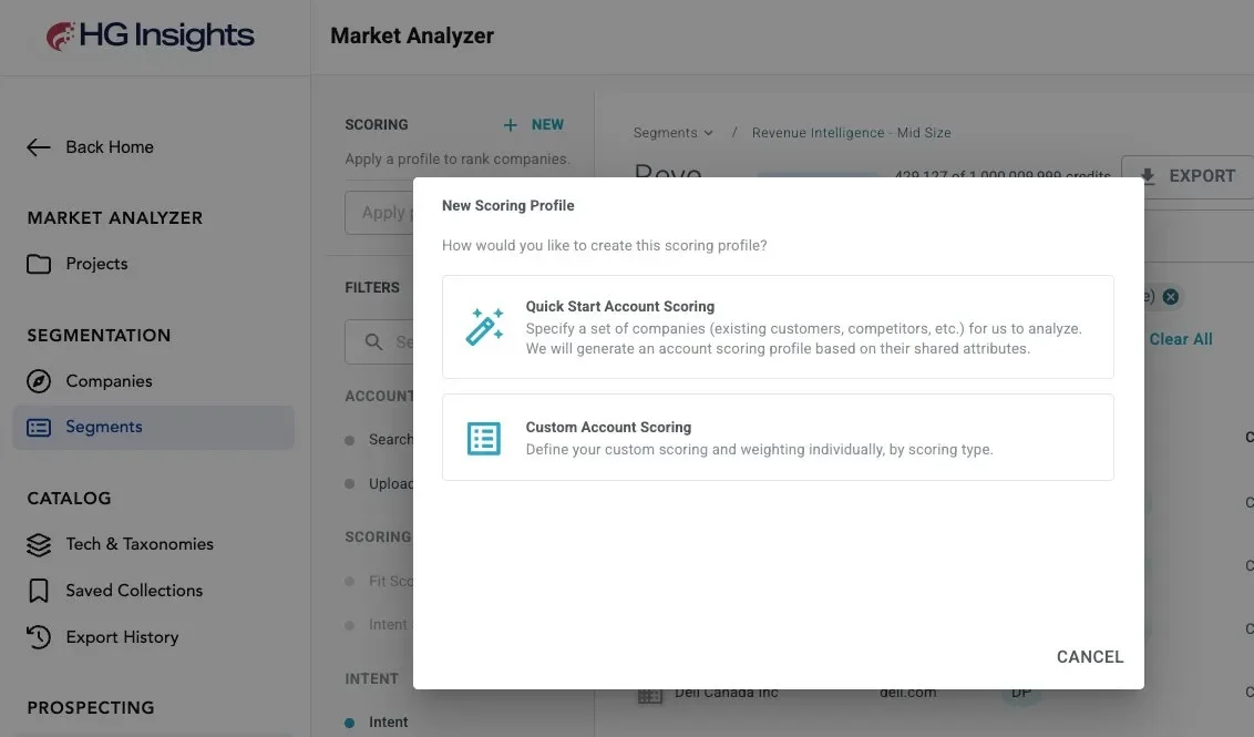ICP and account propensity filtering