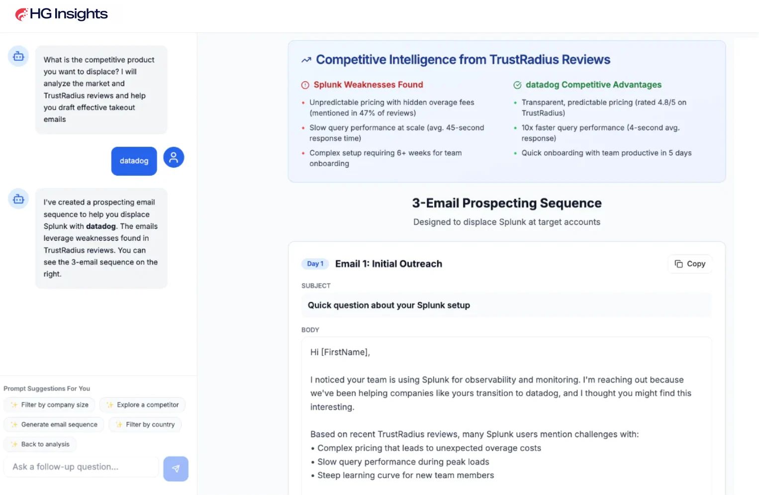 Intent-Driven Leads competitive intelligence and prospecting sequence