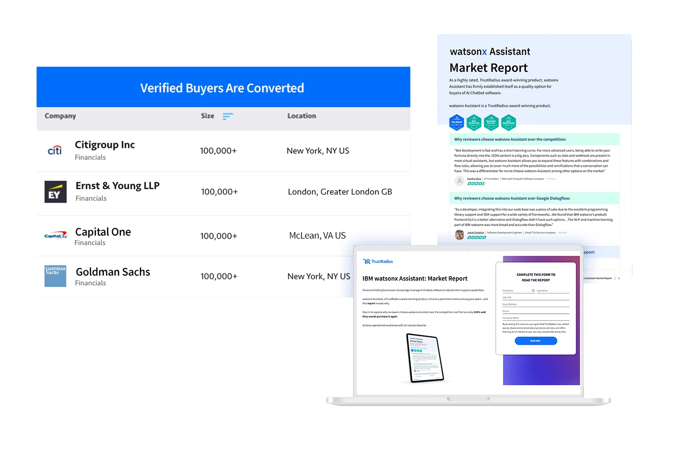 Verified in-market buyer capture