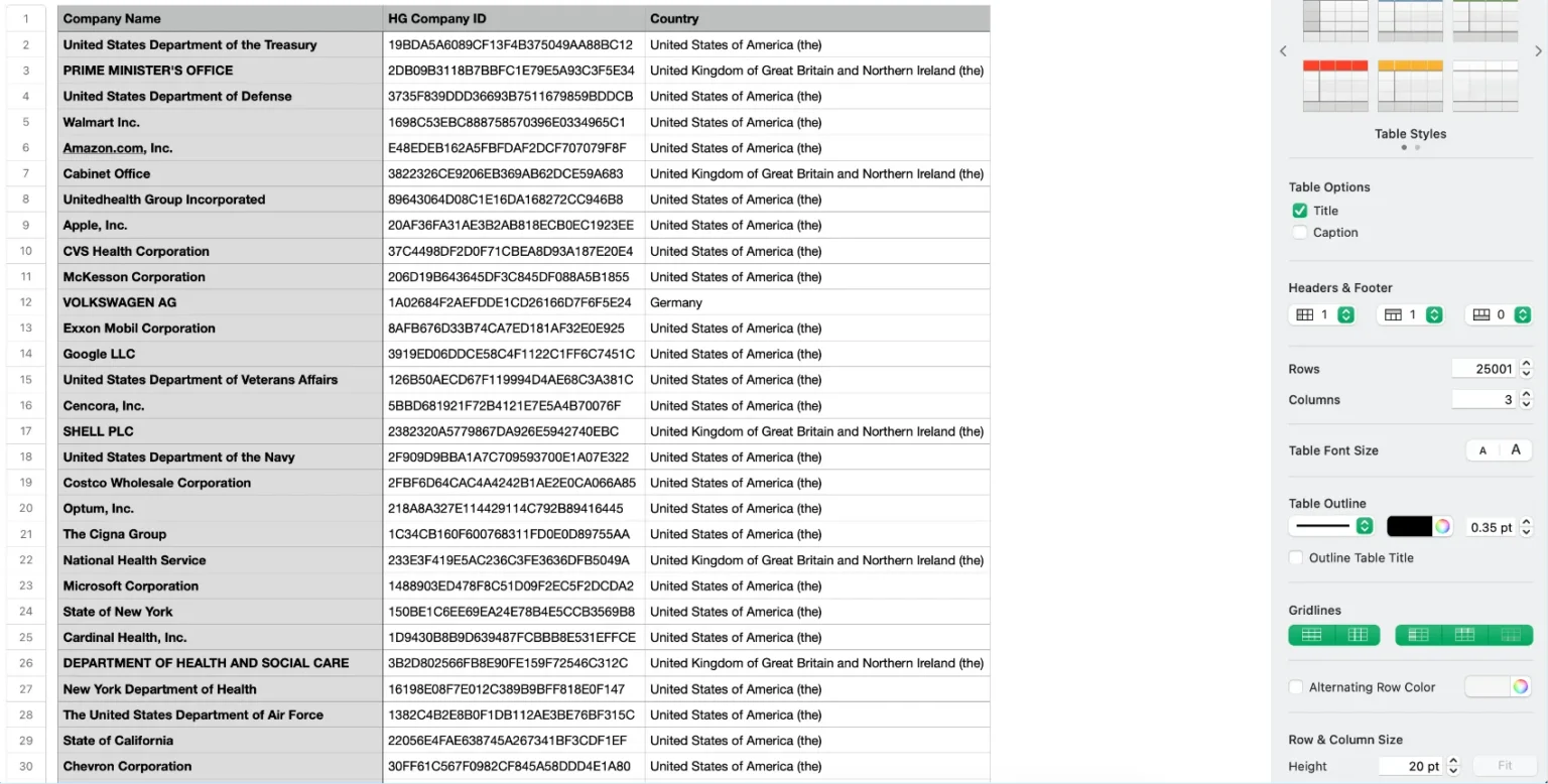 Screenshot of HG Insights customer file upload interface for whitespace account matching