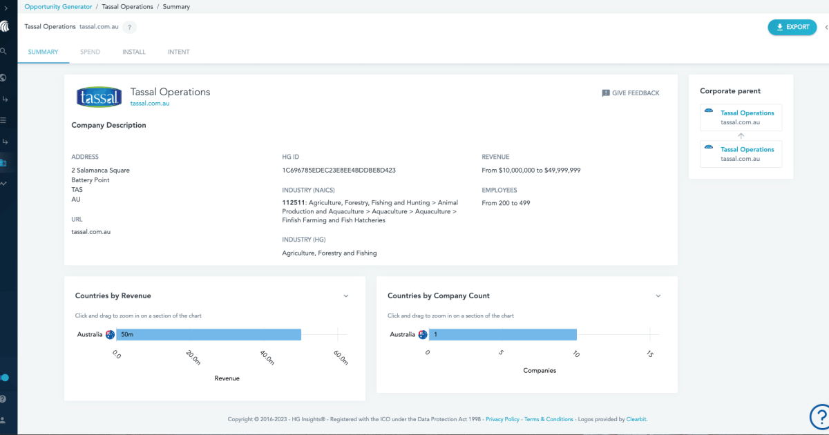 Small Business Install Data | Company description